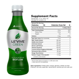 Reset & Recharge Kit