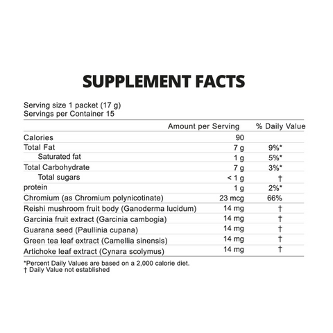 Weight Loss Formula - De Leon Coffee