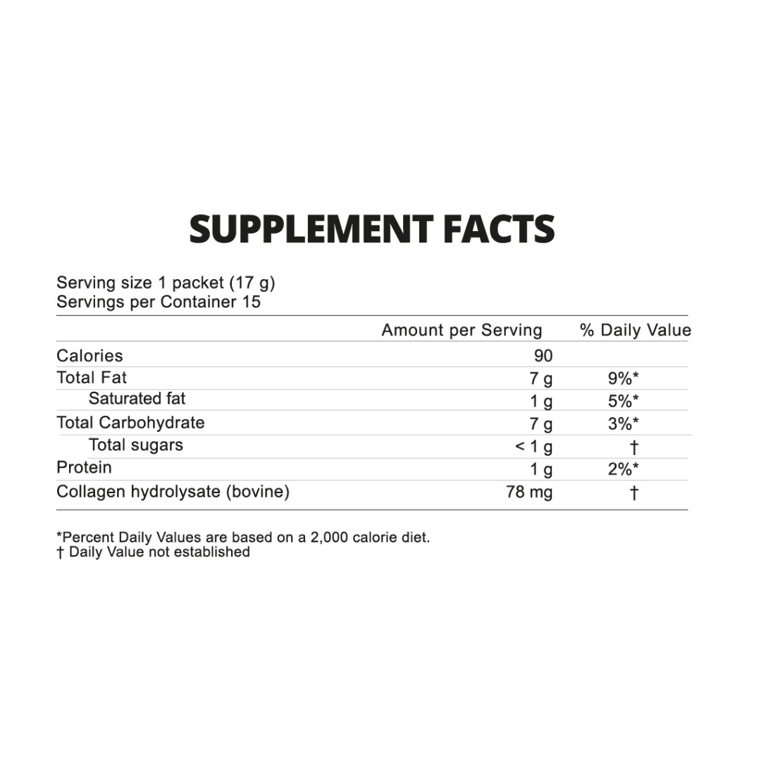 Collagen Formula