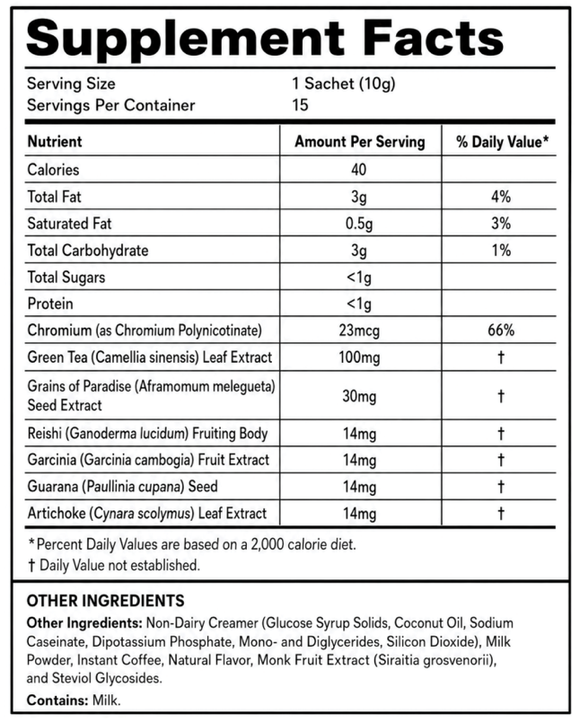 De Leon Cafe: Weight Loss