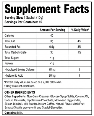 De Leon Cafe: Collagen · Cappuccino Coffee